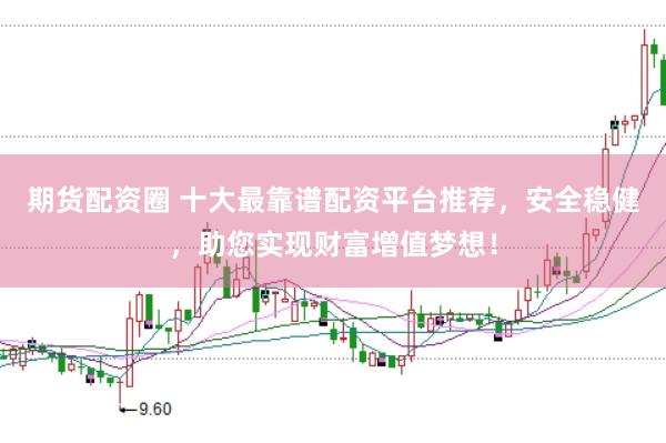 期货配资圈 十大最靠谱配资平台推荐，安全稳健，助您实现财富增值梦想！
