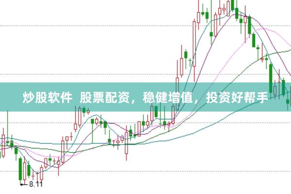 炒股软件  股票配资，稳健增值，投资好帮手