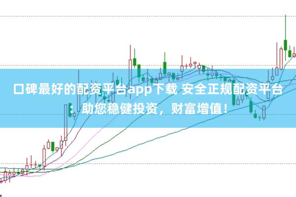 口碑最好的配资平台app下载 安全正规配资平台：助您稳健投资，财富增值！