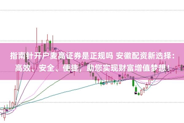 指南针开户麦高证券是正规吗 安徽配资新选择：高效、安全、便捷，助您实现财富增值梦想！