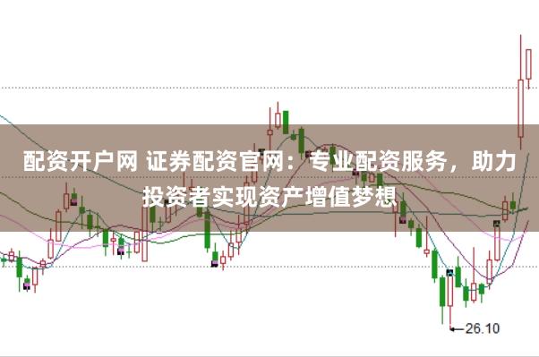 配资开户网 证券配资官网：专业配资服务，助力投资者实现资产增值梦想