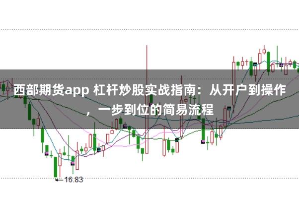 西部期货app 杠杆炒股实战指南：从开户到操作，一步到位的简易流程