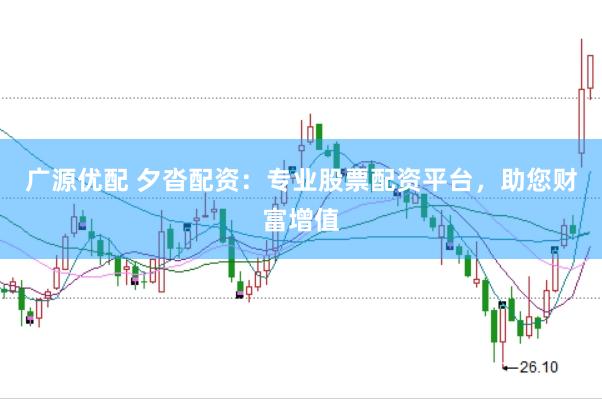 广源优配 夕沓配资：专业股票配资平台，助您财富增值