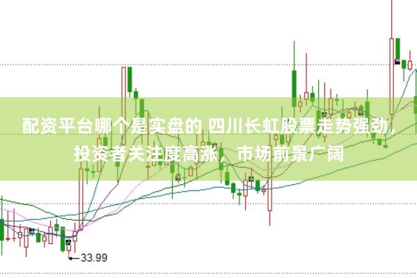 配资平台哪个是实盘的 四川长虹股票走势强劲，投资者关注度高涨，市场前景广阔