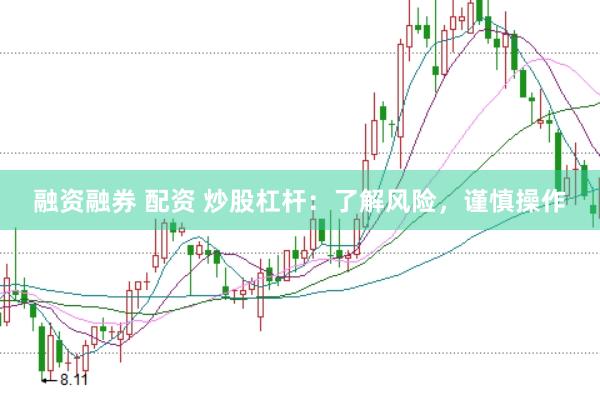 融资融券 配资 炒股杠杆：了解风险，谨慎操作