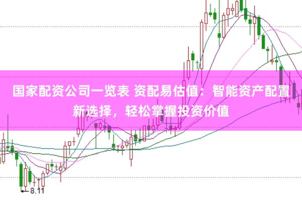 国家配资公司一览表 资配易估值：智能资产配置新选择，轻松掌握投资价值