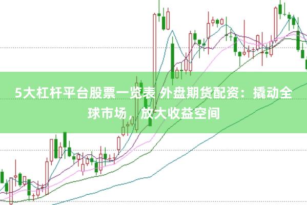5大杠杆平台股票一览表 外盘期货配资：撬动全球市场，放大收益空间