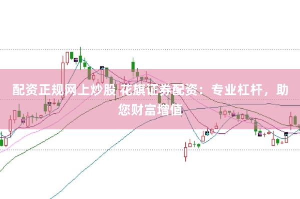 配资正规网上炒股 花旗证券配资：专业杠杆，助您财富增值