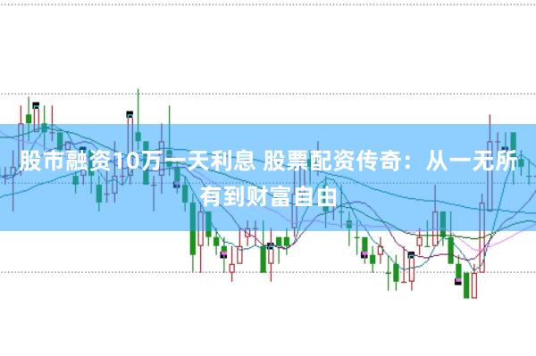 股市融资10万一天利息 股票配资传奇：从一无所有到财富自由