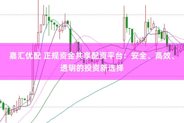嘉汇优配 正规资金共享配资平台：安全、高效、透明的投资新选择