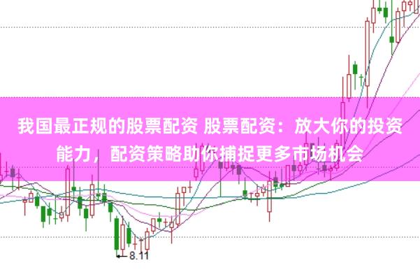 我国最正规的股票配资 股票配资：放大你的投资能力，配资策略助你捕捉更多市场机会