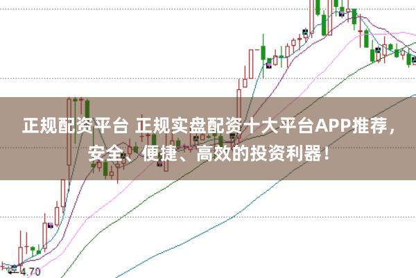 正规配资平台 正规实盘配资十大平台APP推荐，安全、便捷、高效的投资利器！