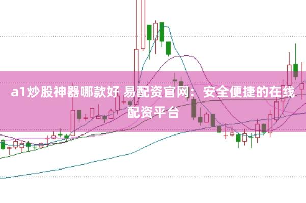 a1炒股神器哪款好 易配资官网：安全便捷的在线配资平台
