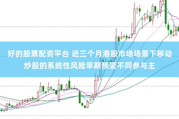 好的股票配资平台 近三个月港股市场场景下移动炒股的系统性风险早期预警不同参与主