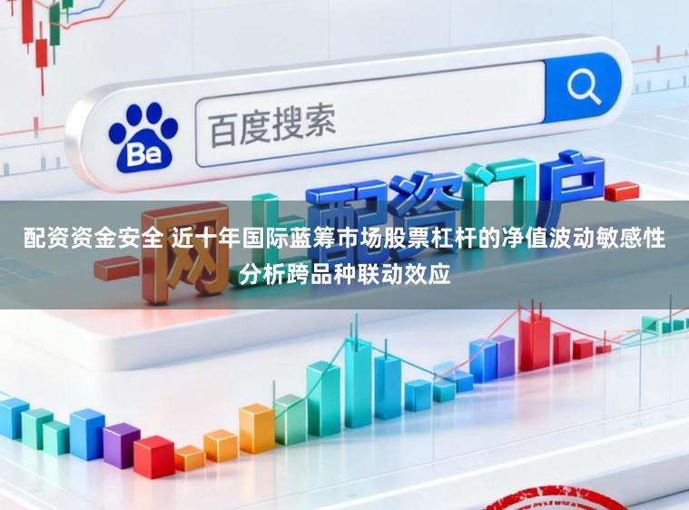 配资资金安全 近十年国际蓝筹市场股票杠杆的净值波动敏感性分析跨品种联动效应