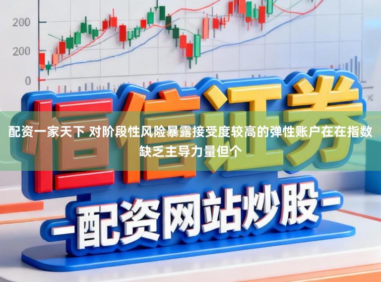 配资一家天下 对阶段性风险暴露接受度较高的弹性账户在在指数缺乏主导力量但个